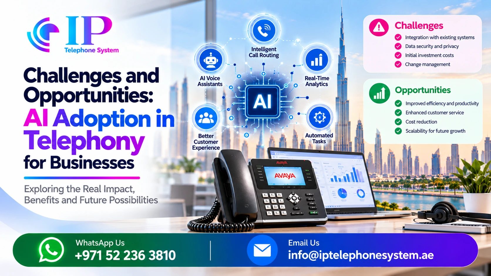 Challenges and Opportunities: AI Adoption in Telephony for Businesses