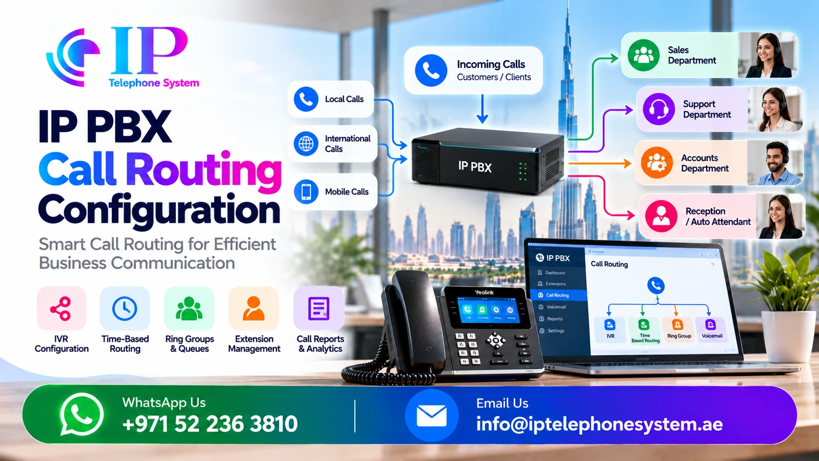 IP PBX Configuration & Setup