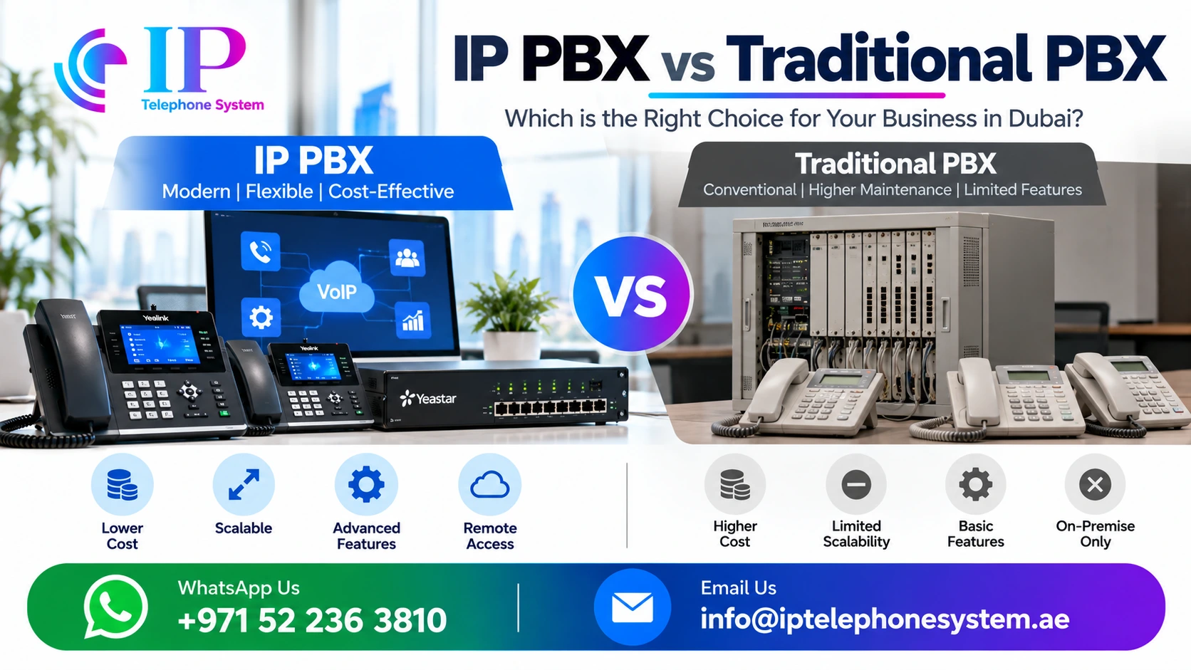 IP PBX vs Traditional PBX: Which System Does Your Business Need?
